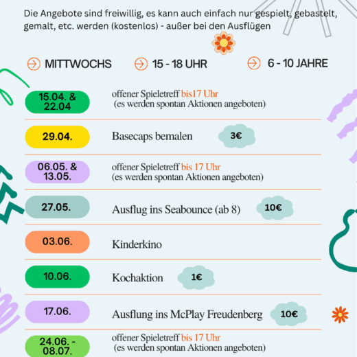 Neuigkeiten und Aktuelles
